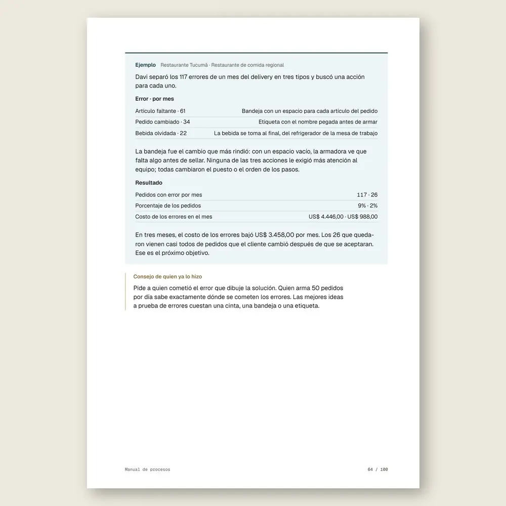 Manual de procesos · Ejemplo ilustrativo con números