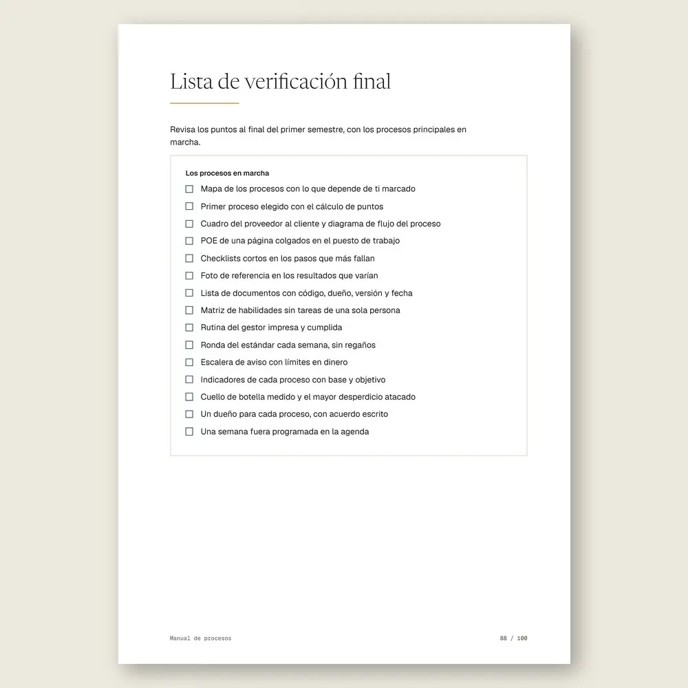 Manual de procesos · La lista de verificación final