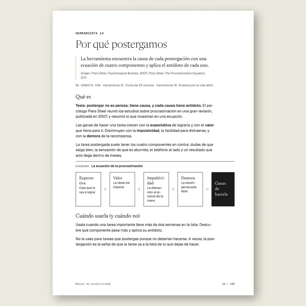 Manual de productividad · El diagrama en detalle