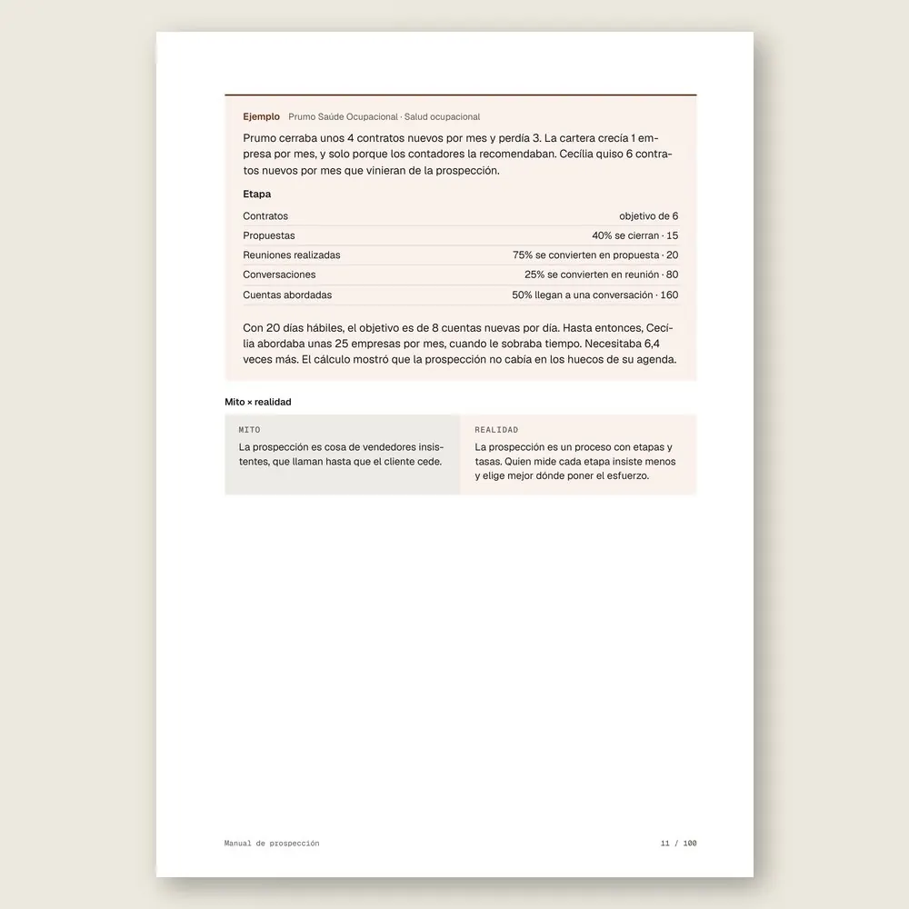 Manual de prospección · Ejemplo ilustrativo con números
