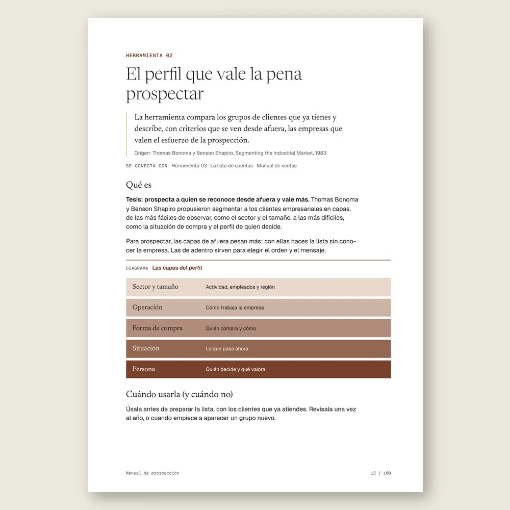 Manual de prospección · El diagrama en detalle