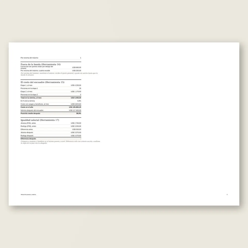 Manual de puestos y salarios · Simulación con los datos del ejemplo