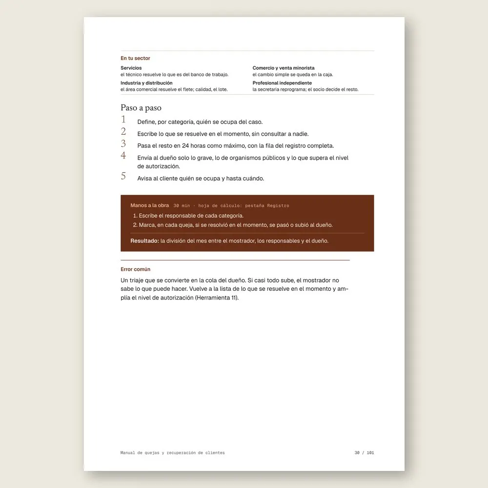 Manual de quejas y recuperación de clientes · El paso a paso y el ejercicio Manos a la obra