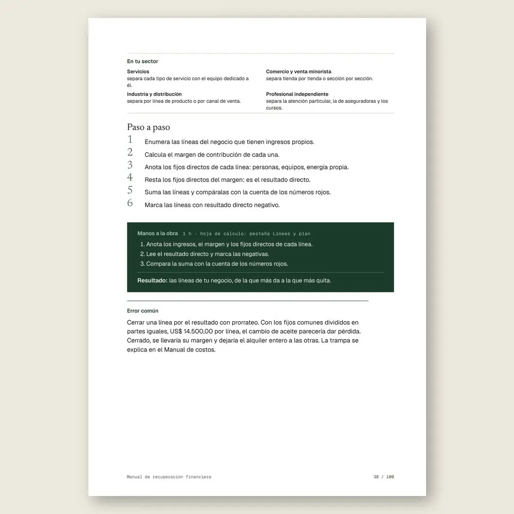Manual de recuperación financiera · El paso a paso y el ejercicio Manos a la obra
