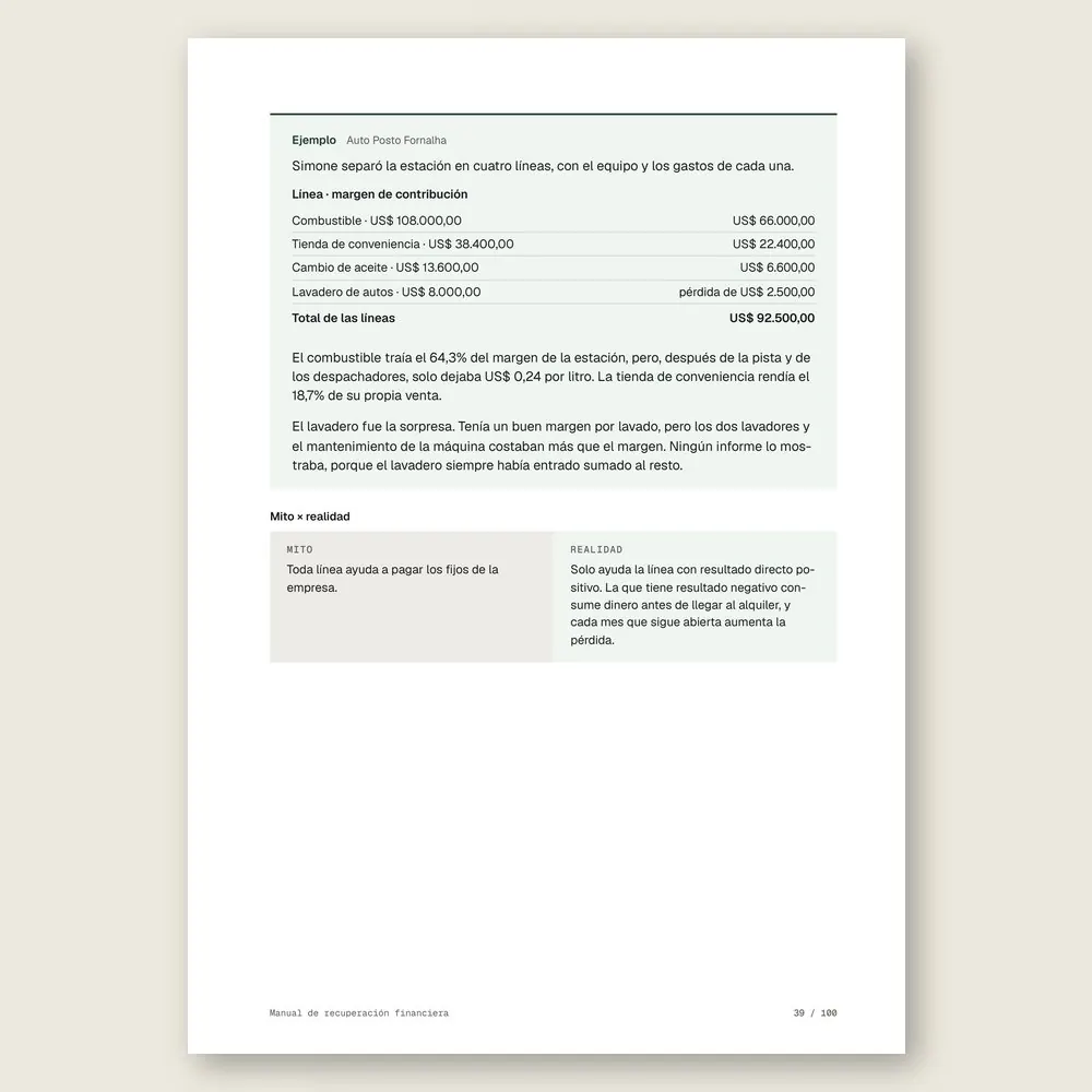 Manual de recuperación financiera · Ejemplo ilustrativo con números