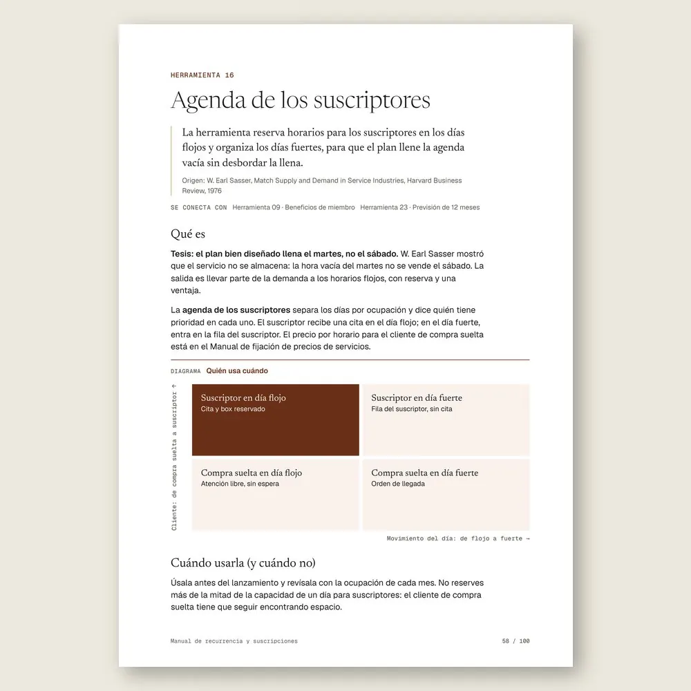 Manual de recurrencia y suscripciones · El diagrama en detalle