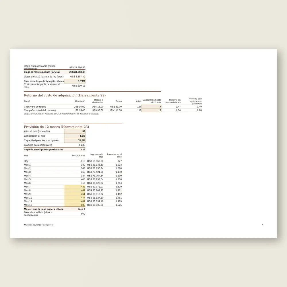 Manual de recurrencia y suscripciones · Simulación con los datos del ejemplo