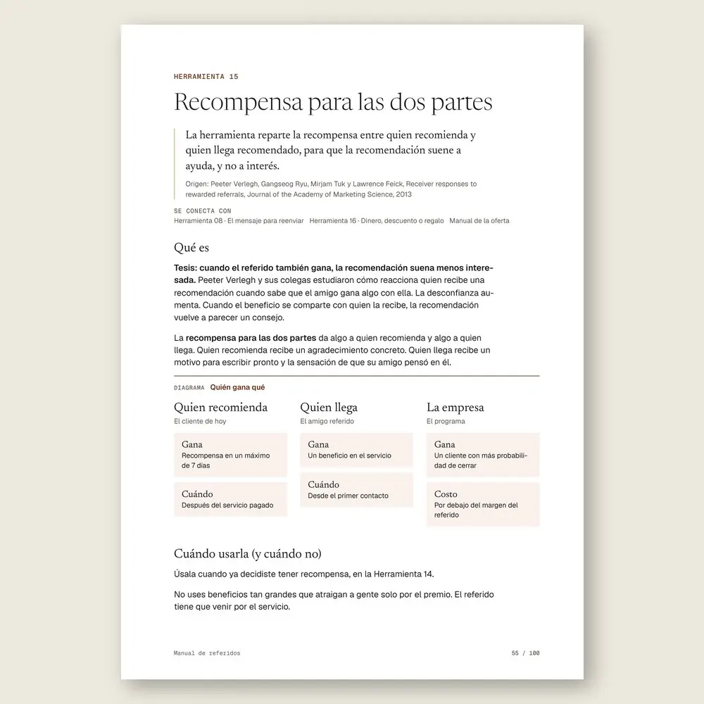 Manual de referidos · La herramienta: tesis, origen y diagrama