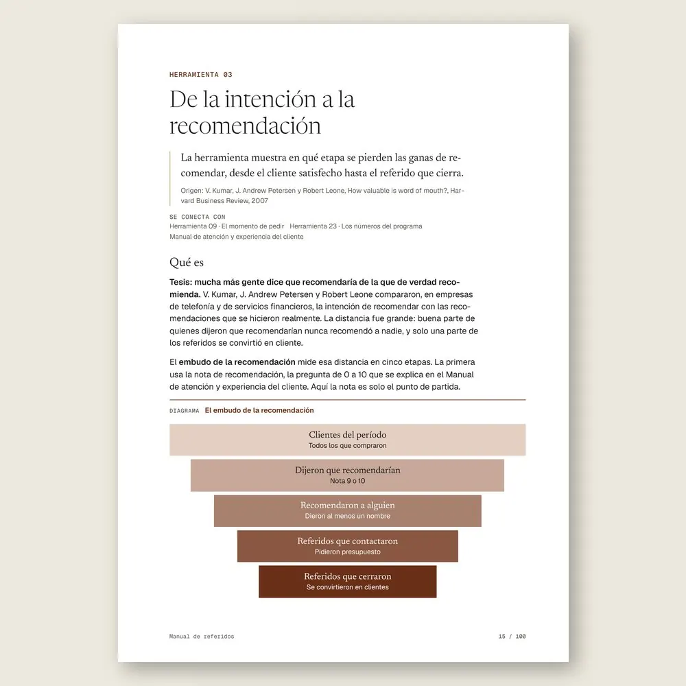 Manual de referidos · El diagrama en detalle