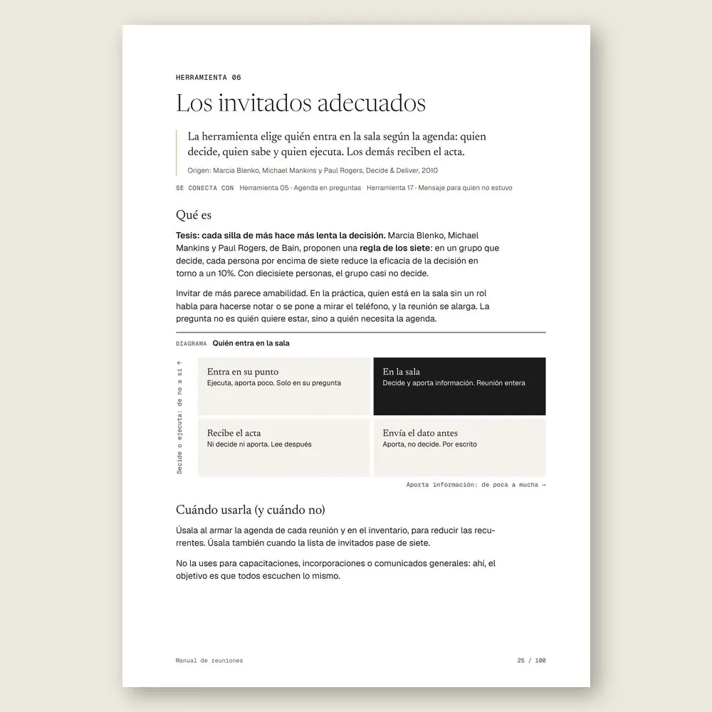 Manual de reuniones · El diagrama en detalle