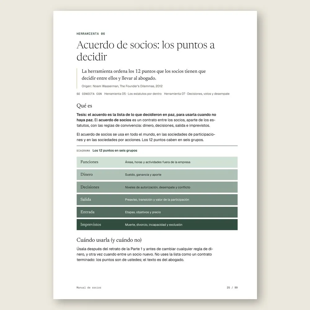 Manual de socios · La herramienta: tesis, origen y diagrama