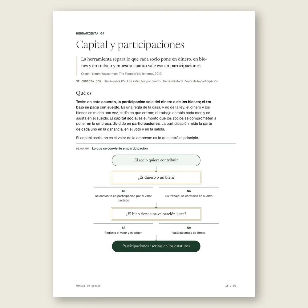 Manual de socios · El diagrama en detalle