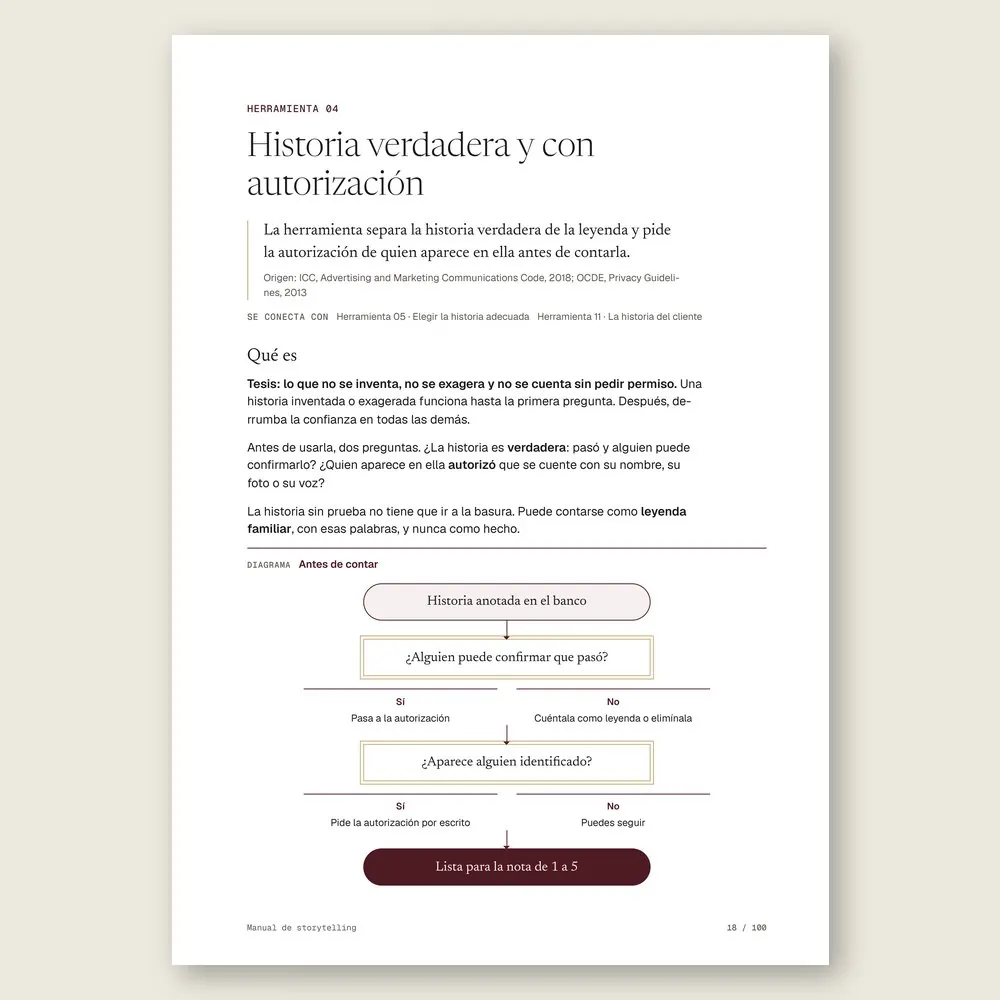 Manual de storytelling · El diagrama en detalle