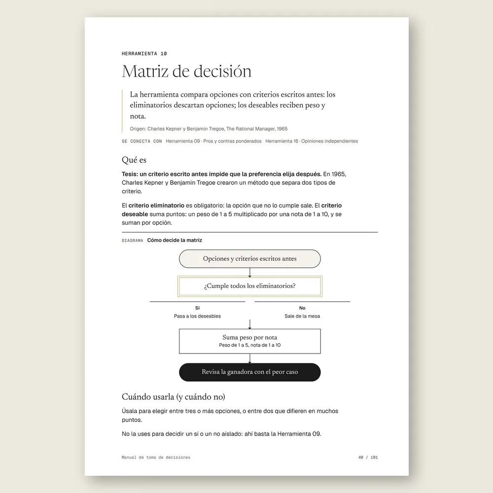Manual de toma de decisiones · La herramienta: tesis, origen y diagrama