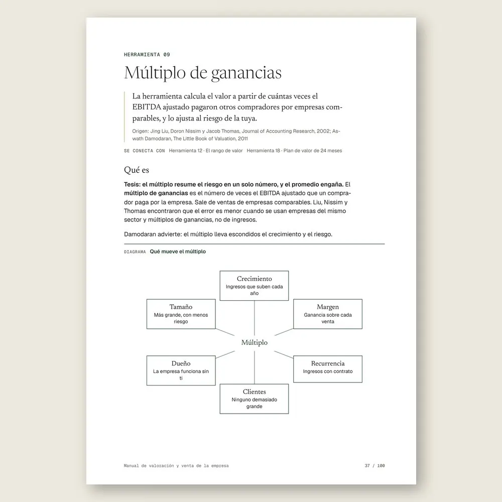 Manual de valoración y venta de la empresa · La herramienta: tesis, origen y diagrama