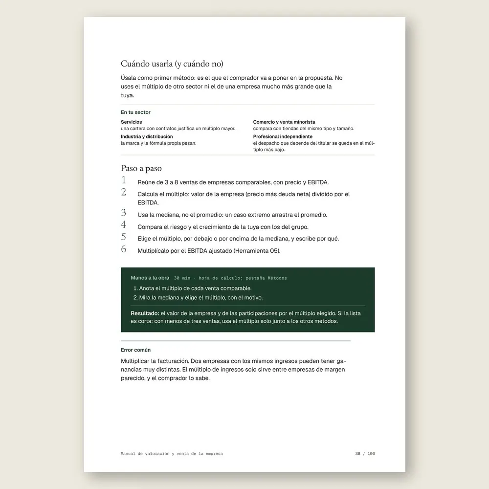 Manual de valoración y venta de la empresa · El paso a paso y el ejercicio Manos a la obra