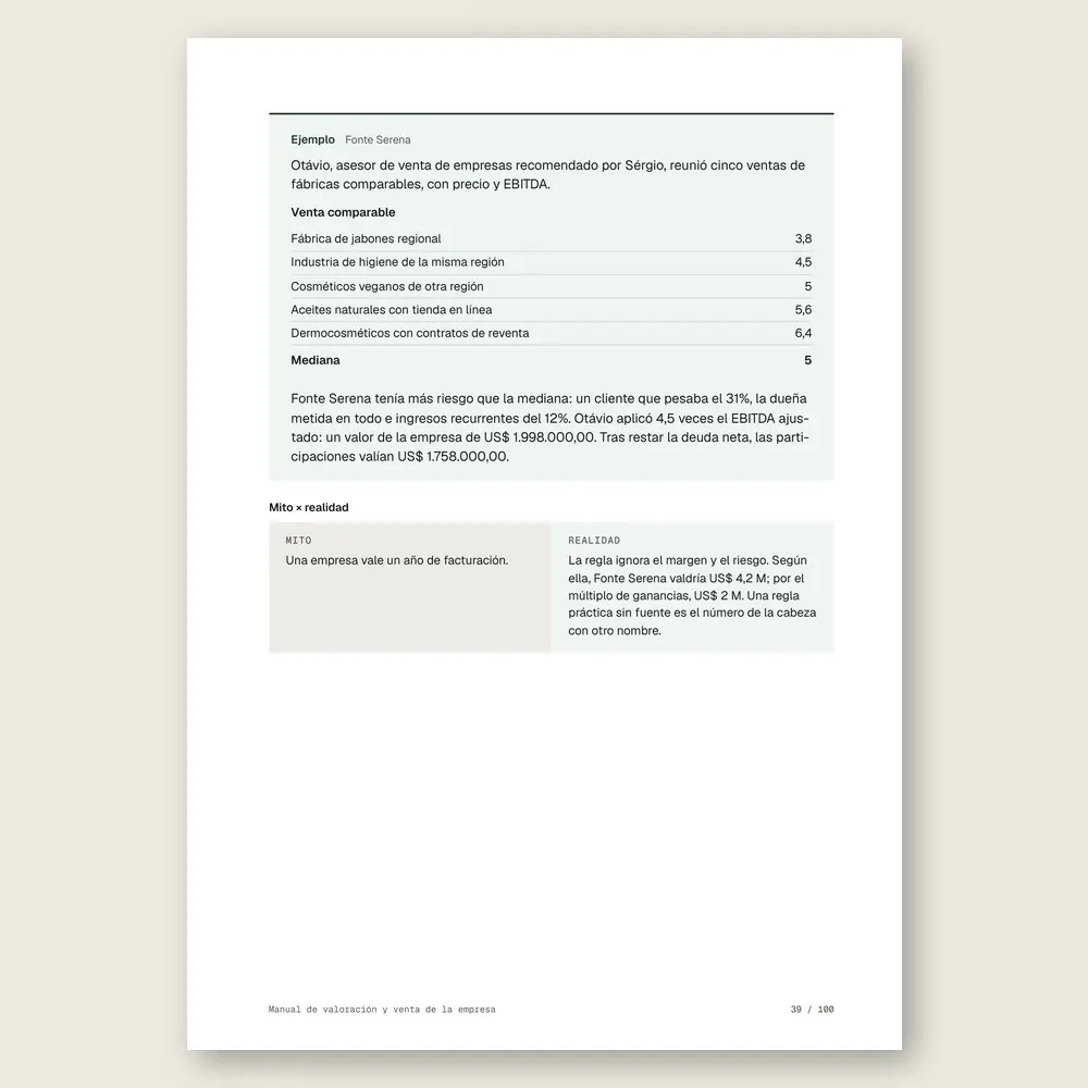 Manual de valoración y venta de la empresa · Ejemplo ilustrativo con números