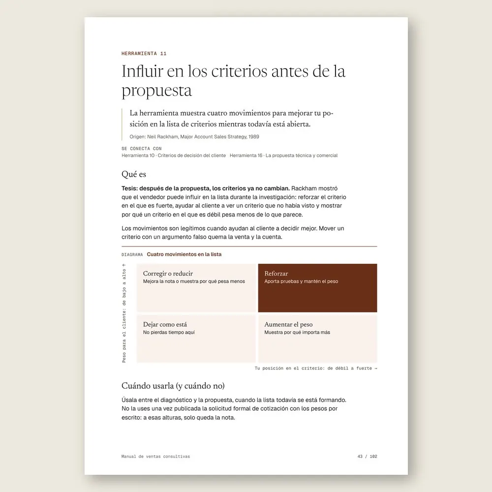 Manual de ventas consultivas · El diagrama en detalle