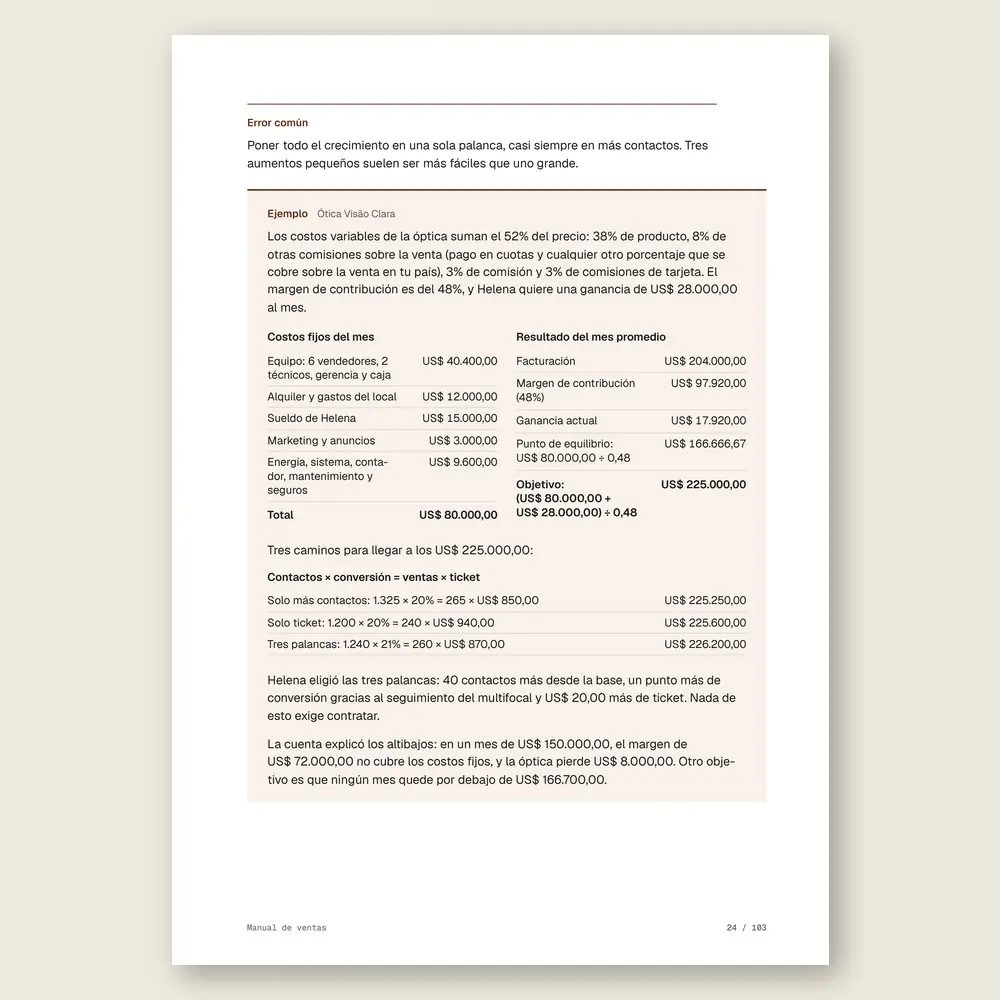 Manual de ventas · Ejemplo ilustrativo con números
