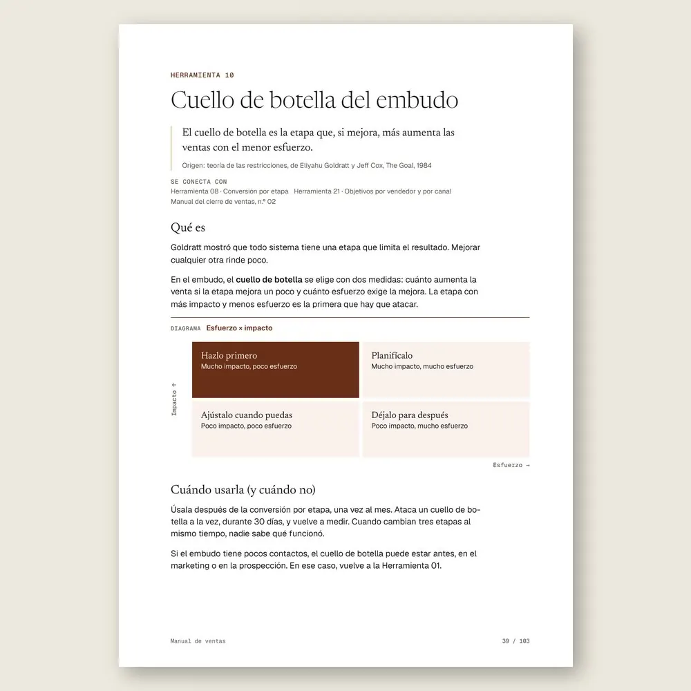 Manual de ventas · El diagrama en detalle