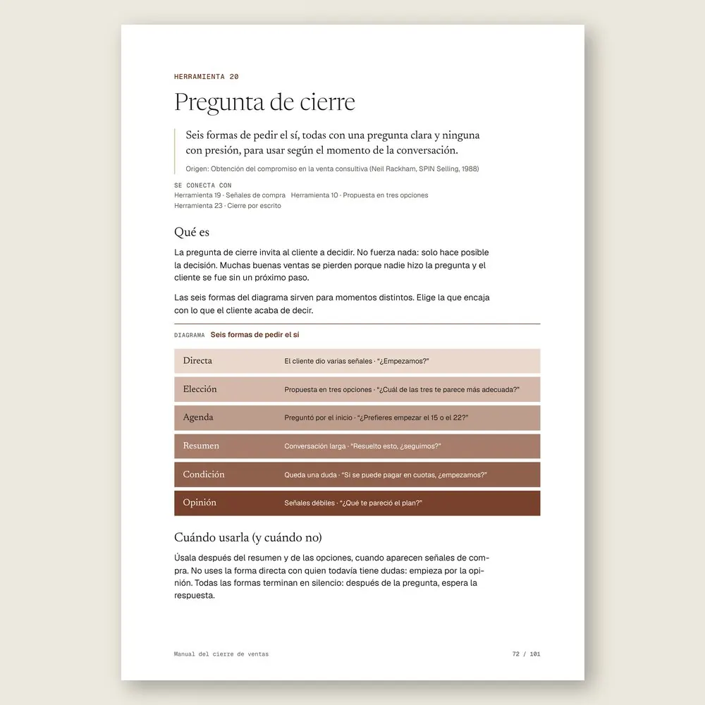 Manual del cierre de ventas · La herramienta: tesis, origen y diagrama