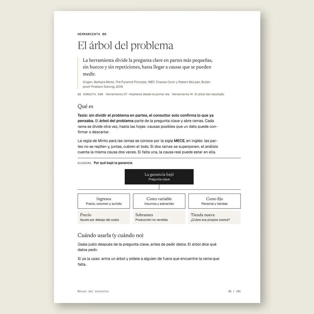 Manual del consultor · La herramienta: tesis, origen y diagrama