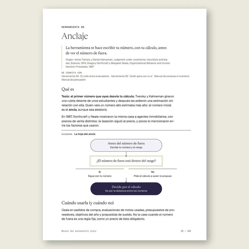 Manual del pensamiento claro · La herramienta: tesis, origen y diagrama