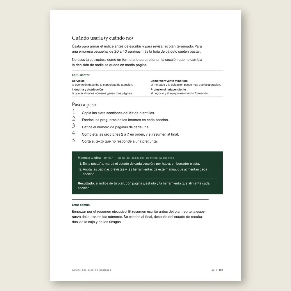 Manual del plan de negocios · El paso a paso y el ejercicio Manos a la obra