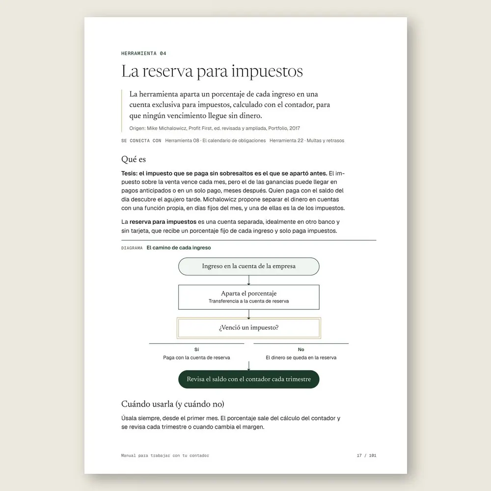 Manual para trabajar con tu contador · La herramienta: tesis, origen y diagrama