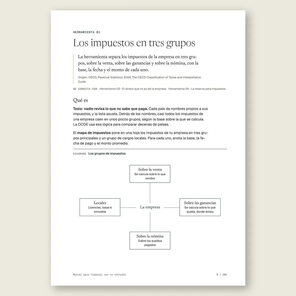Manual para trabajar con tu contador · El diagrama en detalle