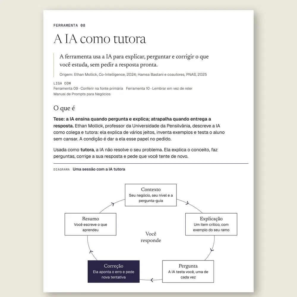 Página da Ferramenta 08, A IA como tutora, com o ciclo de contexto, explicação, pergunta, correção e resumo em volta de "Você responde".