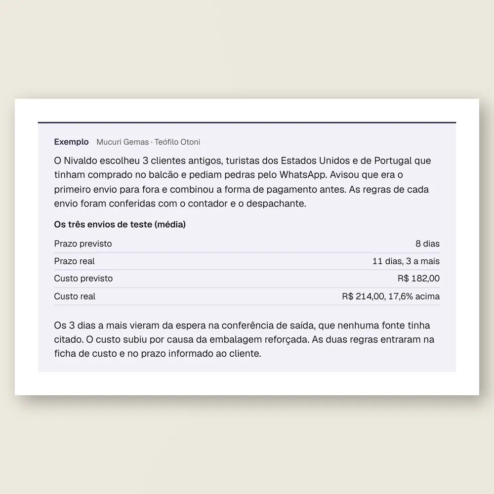 Caixa de exemplo da Mucuri Gemas, de Teófilo Otoni: prazo e custo previstos e reais dos três primeiros envios de pedras para o exterior.