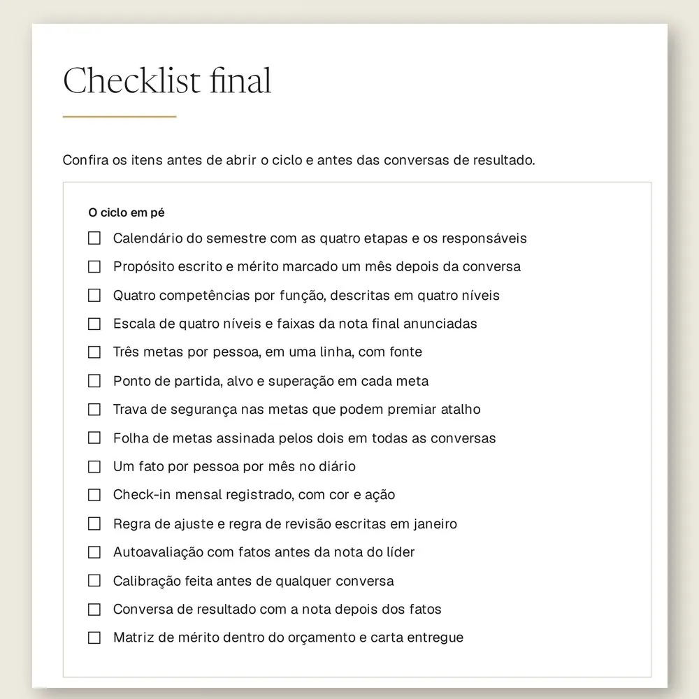 Página do checklist final do manual, com 15 itens para conferir antes de abrir o ciclo e antes das conversas de resultado.