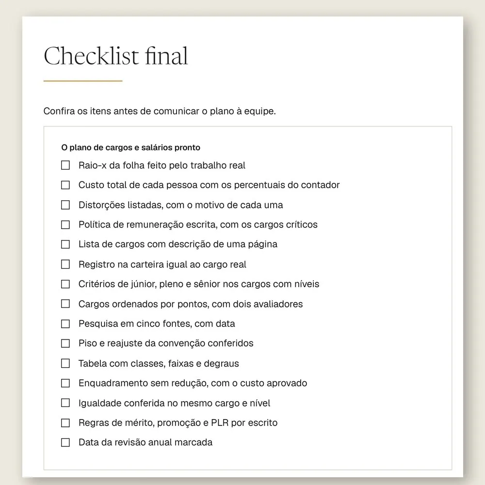 Página do checklist final do manual, com 15 itens para conferir antes de comunicar o plano à equipe.
