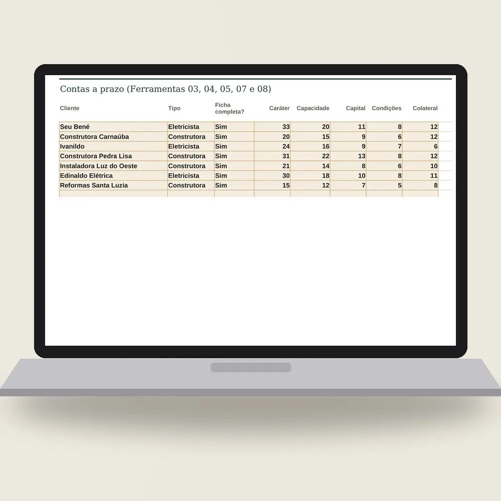 Notebook com a planilha de crédito e cobrança aberta: cada conta a prazo com a nota de 0 a 100, a faixa calculada e o limite de crédito.
