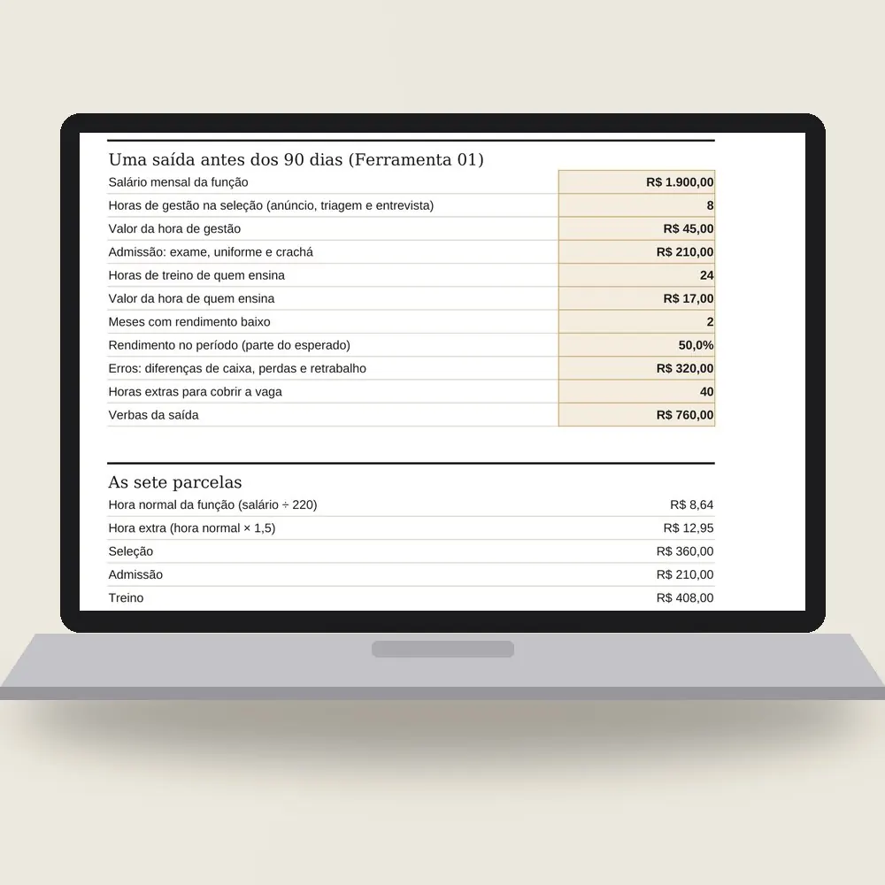 Notebook com a planilha do processo seletivo aberta na aba Custo da vaga: as parcelas de uma saída antes dos 90 dias e o total em reais.
