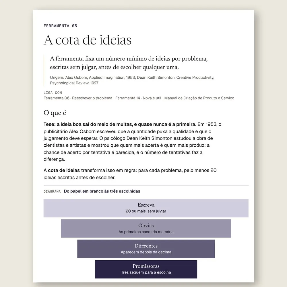 Página da Ferramenta 05, A cota de ideias, com o funil que vai de 20 ideias escritas sem julgar às três que seguem para a escolha.