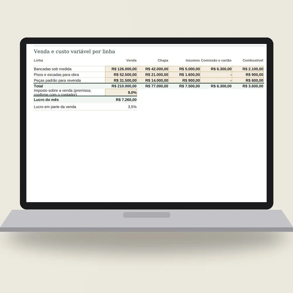 Notebook com a planilha de custos e rateio aberta: as três linhas da marmoraria com margem, taxas dos centros e o lucro de cada uma pela venda e pelo uso.