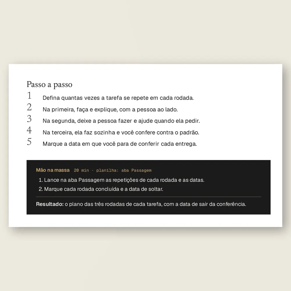 Página da Ferramenta 13, Eu faço, nós fazemos, você faz, com os cinco passos para passar uma tarefa em três rodadas e a caixa Mão na massa.