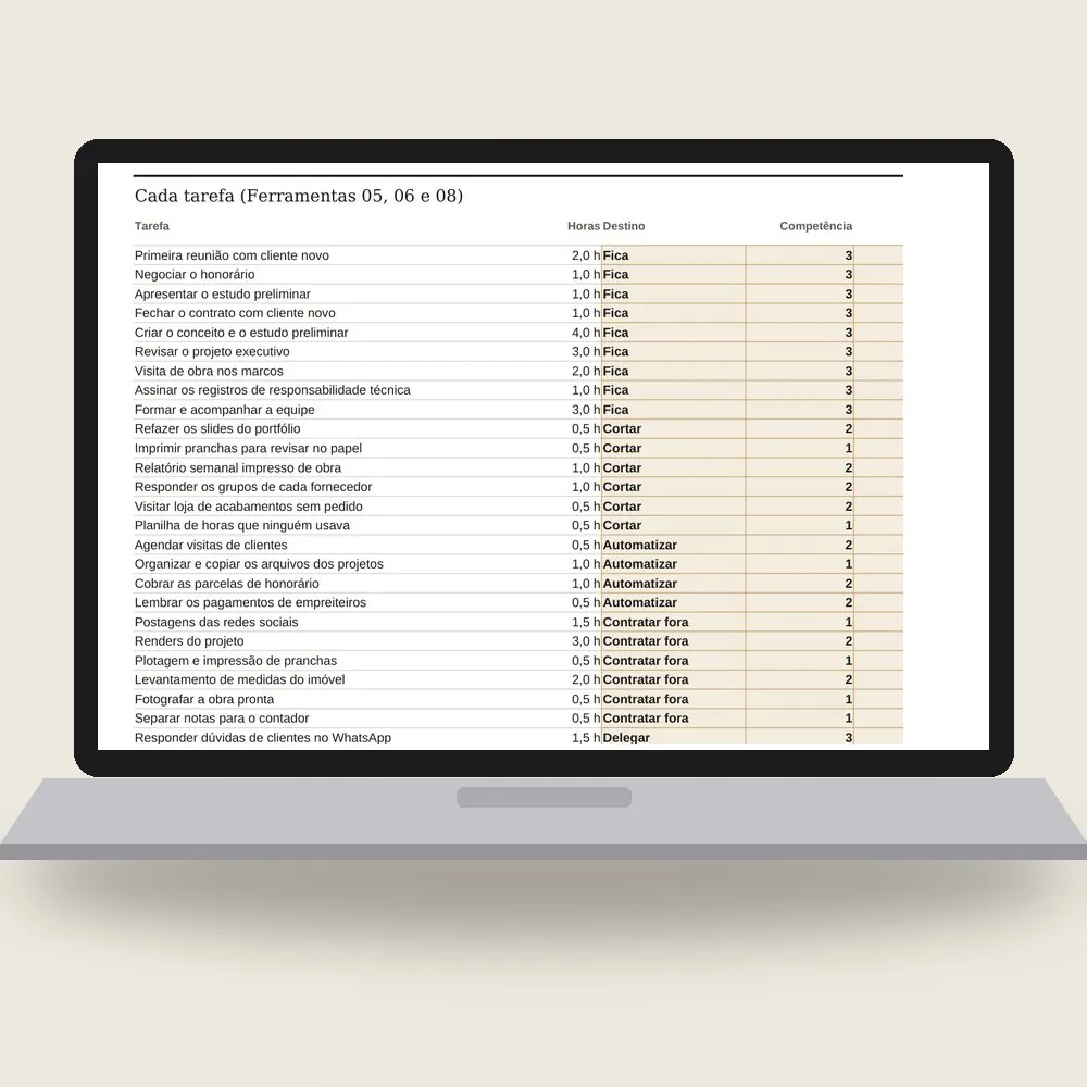 Notebook com a planilha de saída do operacional aberta na lista de tarefas: destino, zona de gosto e competência e onda de saída de cada uma.