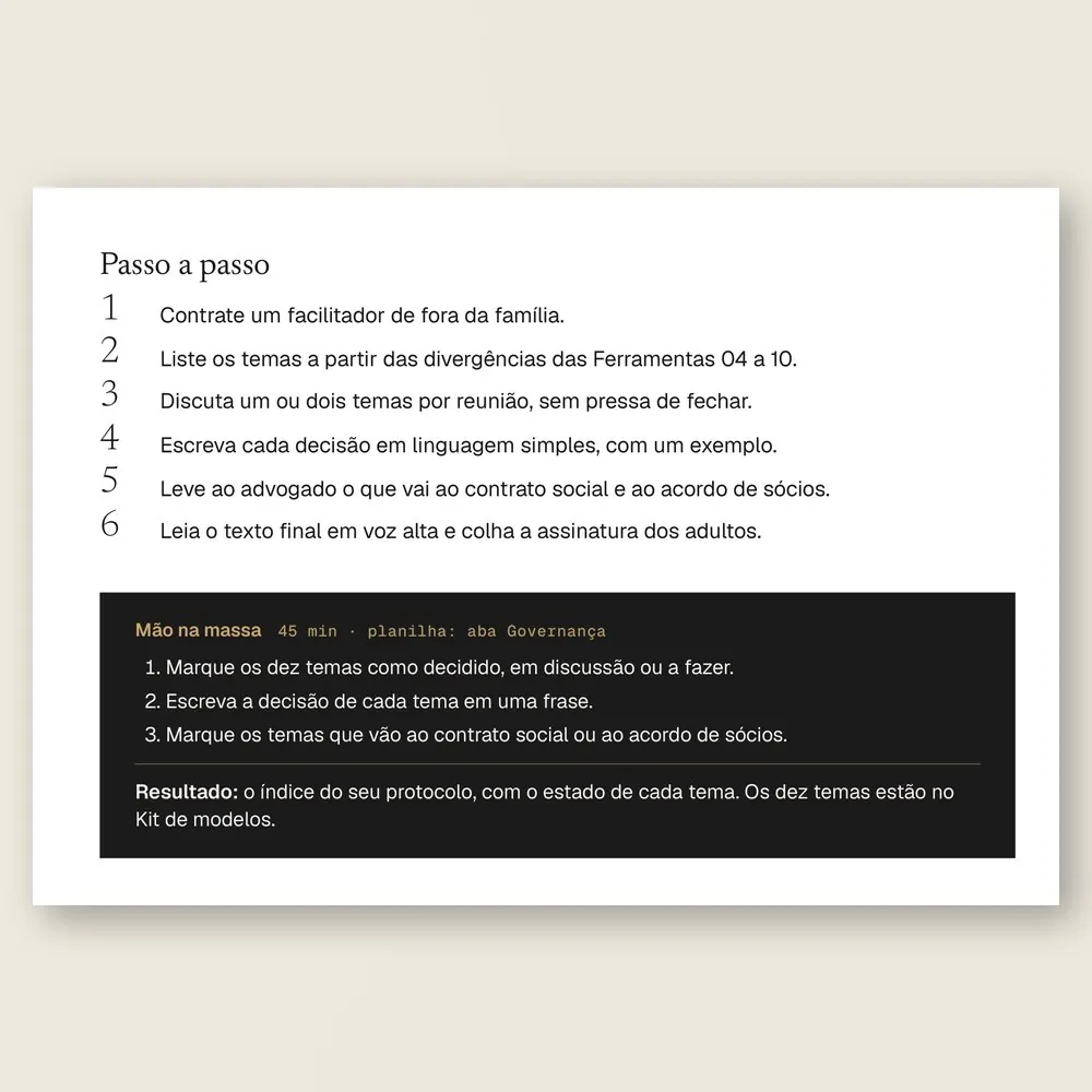 Página da Ferramenta 11 com o passo a passo para escrever o protocolo em reuniões com facilitador e a caixa Mão na massa.