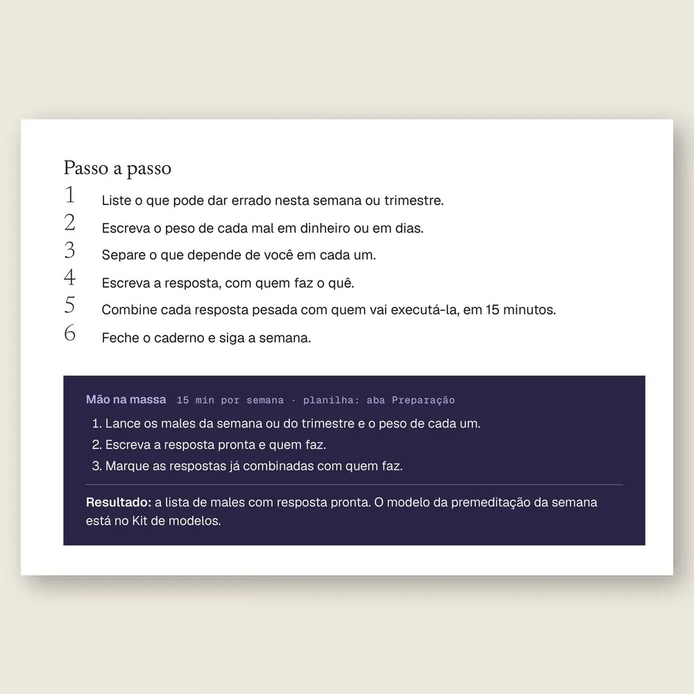 Passo a passo da premeditação dos males, para listar o que pode dar errado na semana e deixar a resposta pronta, com a caixa Mão na massa.