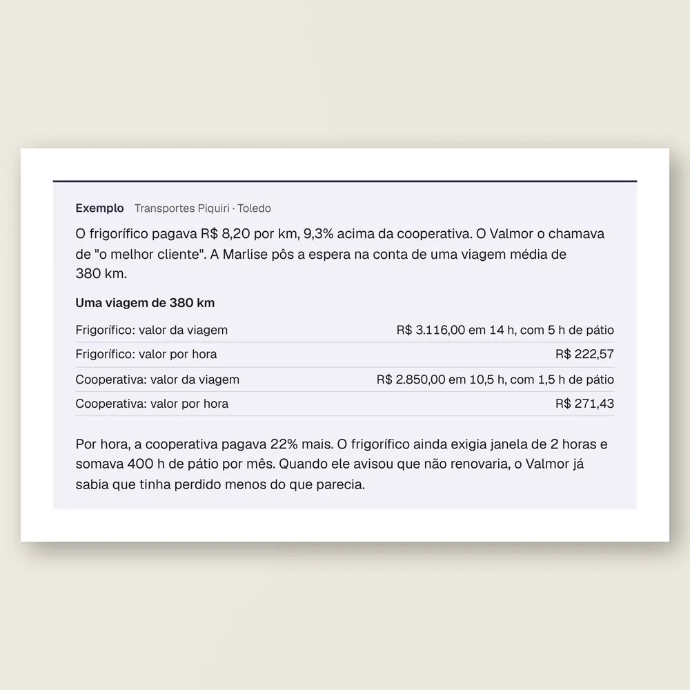 Caixa de exemplo da Transportes Piquiri, de Toledo: o frete que paga mais por quilômetro e menos por hora quando a espera no pátio entra na conta.