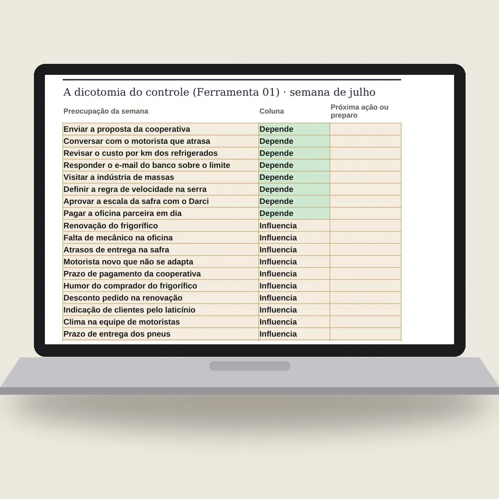 Notebook com a planilha da rotina estoica aberta na dicotomia do controle: as preocupações da semana do dono, cada uma marcada na sua coluna.