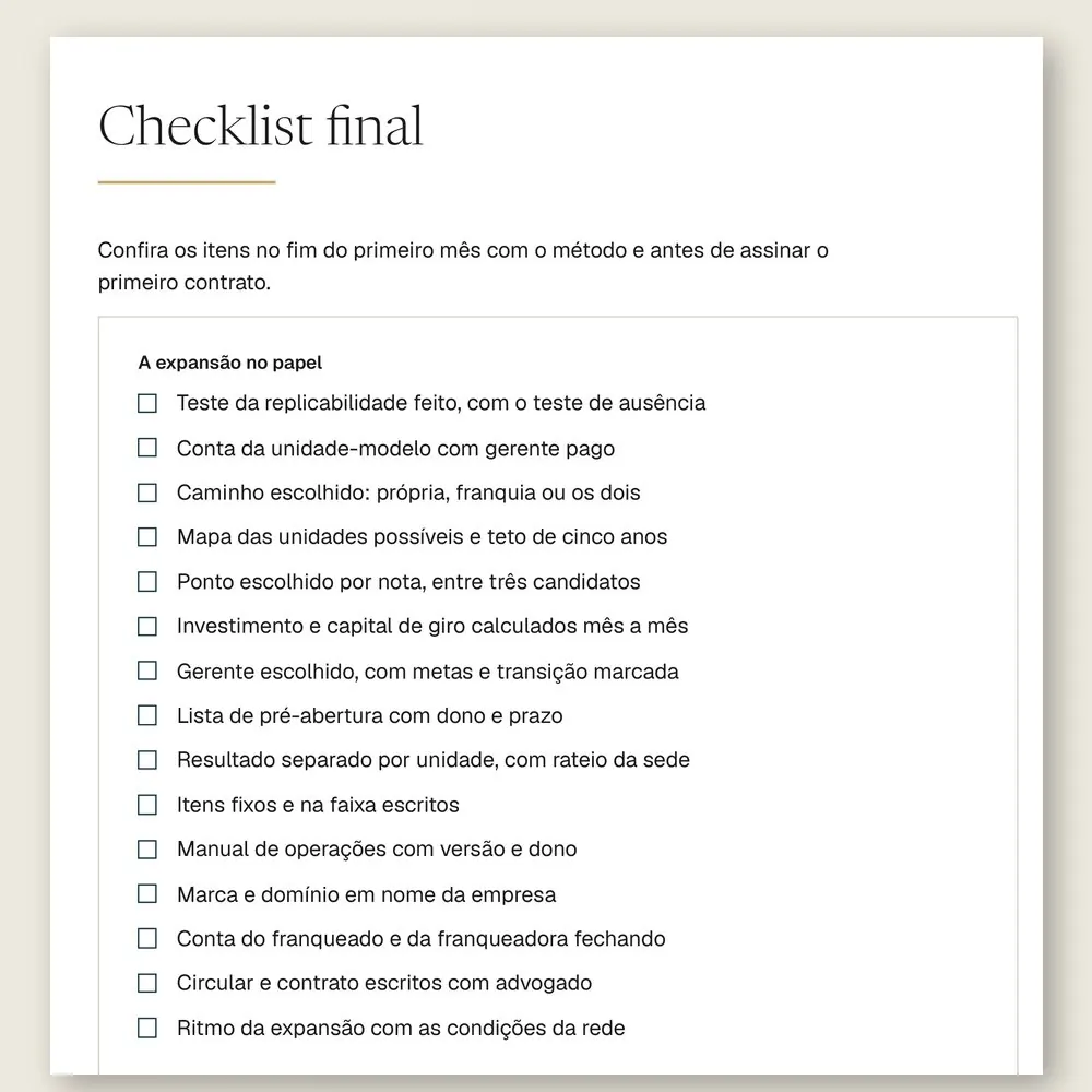 Página do checklist final do manual, com 15 itens para conferir antes de assinar o primeiro contrato.