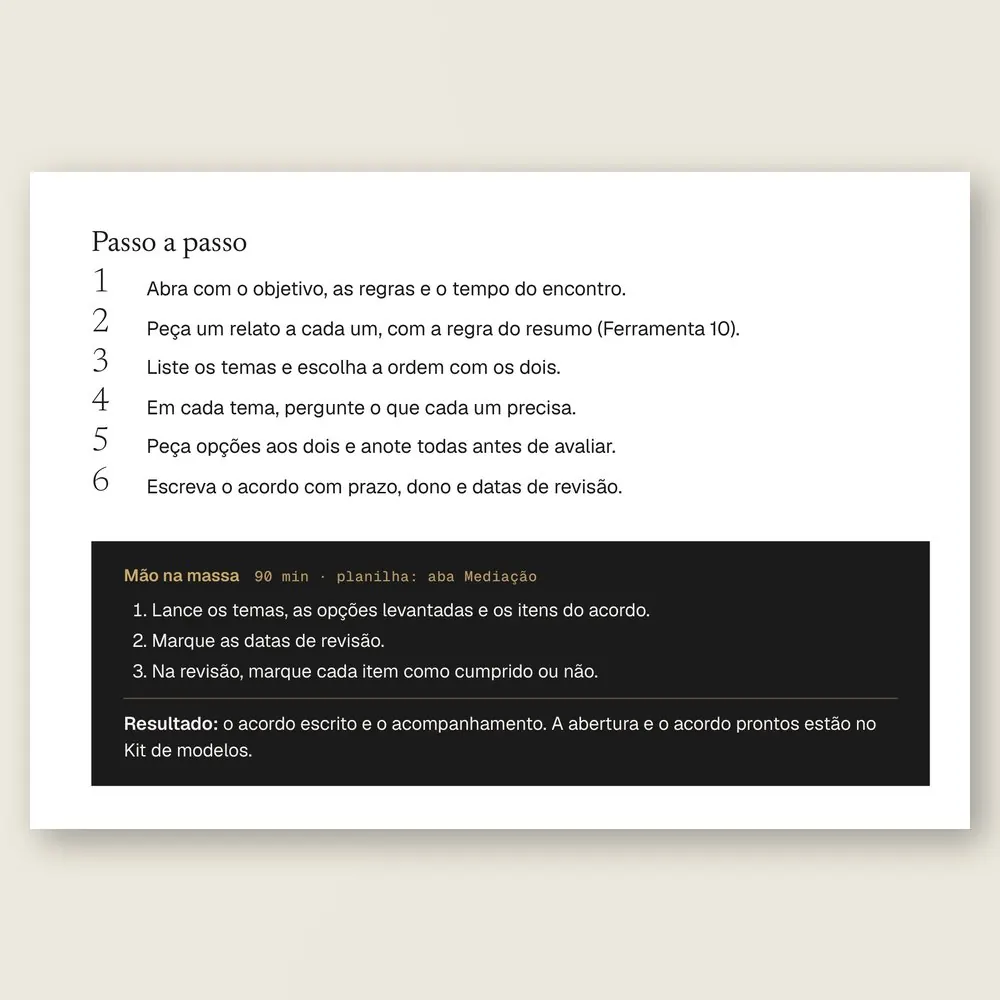 Passo a passo da Ferramenta 13, O encontro de mediação: as seis fases, da abertura ao acordo escrito, e a caixa Mão na massa.