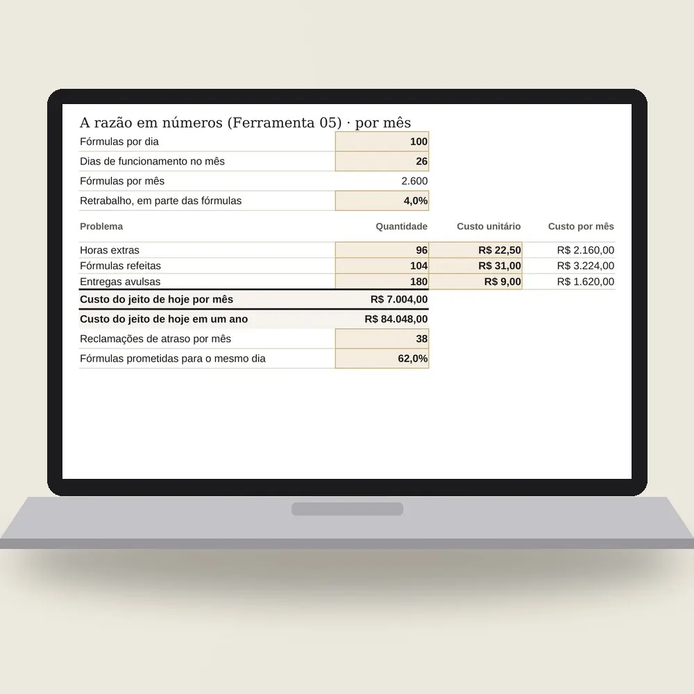 Notebook com a planilha da mudança aberta na razão em números: R$ 7.004,00 por mês para continuar do jeito de hoje.