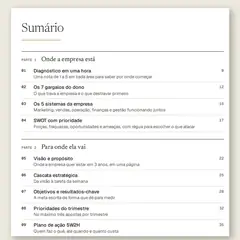 Manual aberto na página do sumário, com a Parte 1, Onde a empresa está, e a Parte 2, Para onde ela vai, e as ferramentas numeradas de 01 a 09.