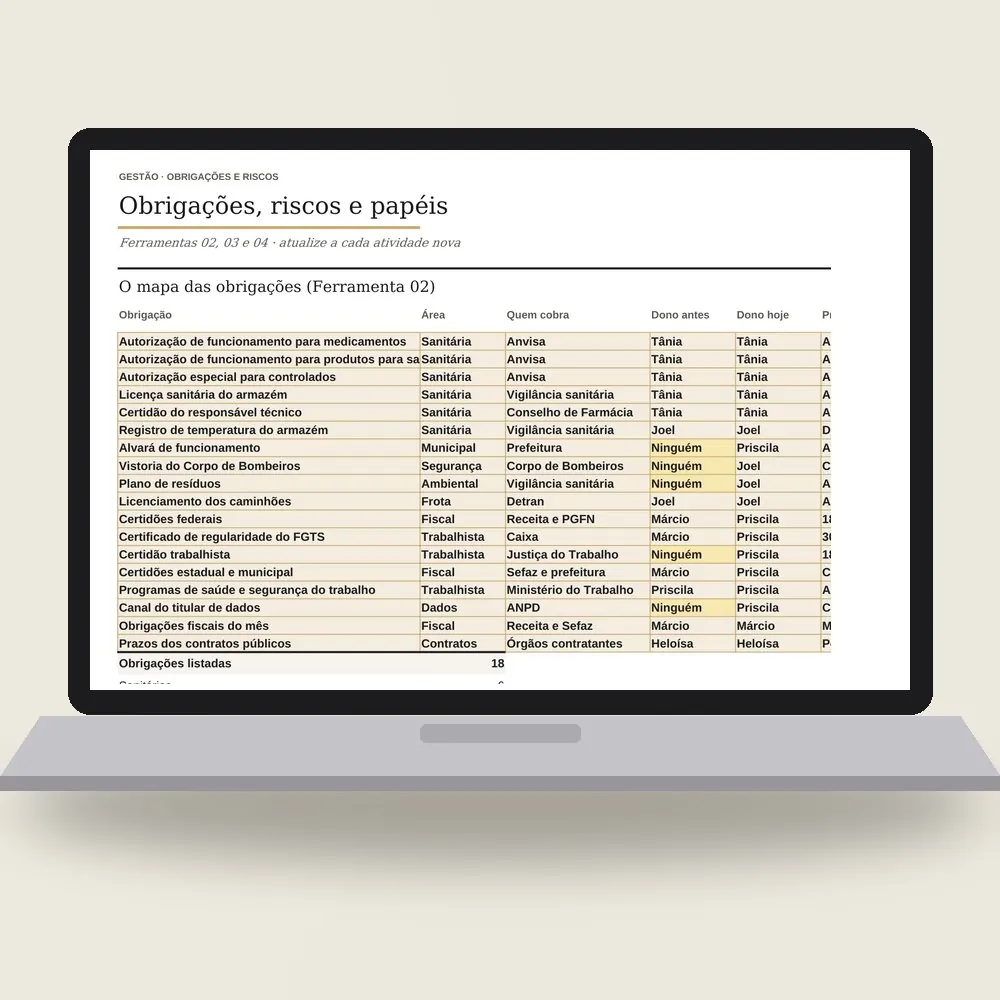 Notebook com a planilha do programa de compliance aberta no mapa das obrigações: 18 obrigações e 6 que pediam ação.