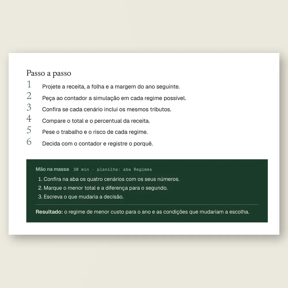 Página da Ferramenta 12, A comparação dos regimes, com o passo a passo para simular o ano em cada regime com o contador e a caixa Mão na massa.